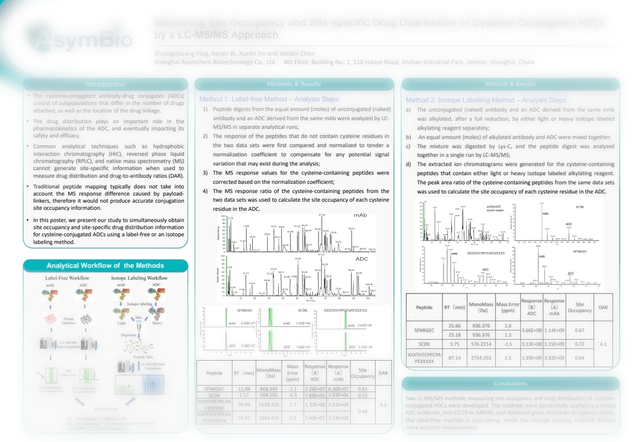 zoty中欧·(中国有限公司)官方网站